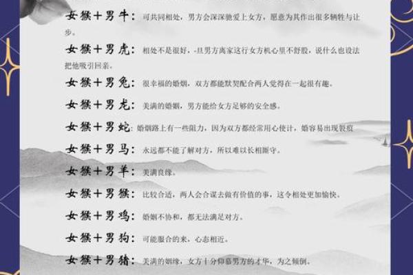 生肖配对：属猴的和什么属相最配