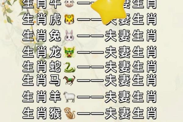 属牛和属牛的适合做夫妻吗 属牛夫妻配对可行吗