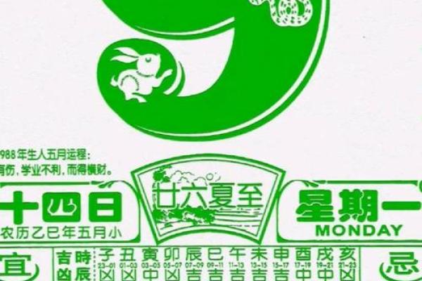 6月27号诸事宜忌老黄历！