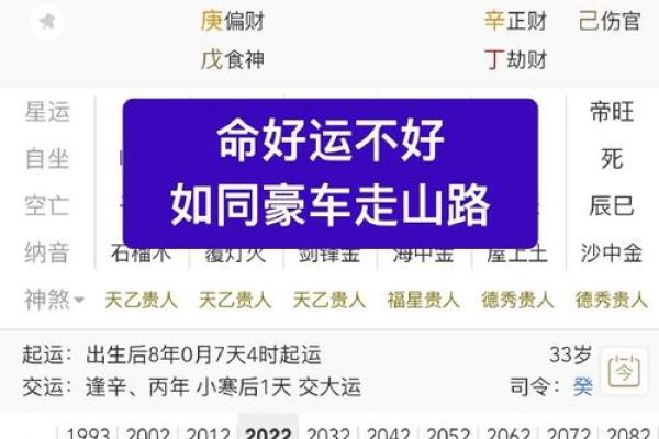 什么样的八字注定能成大事