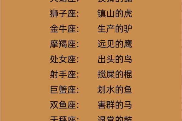 十二星座最喜欢的动物