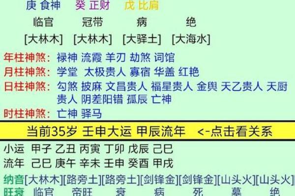 什么是女命八字无官杀走官杀运呢