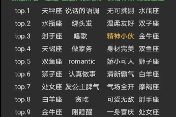 哪些星座喜欢应酬的女生