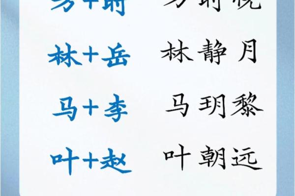 宝宝起名与父母配对