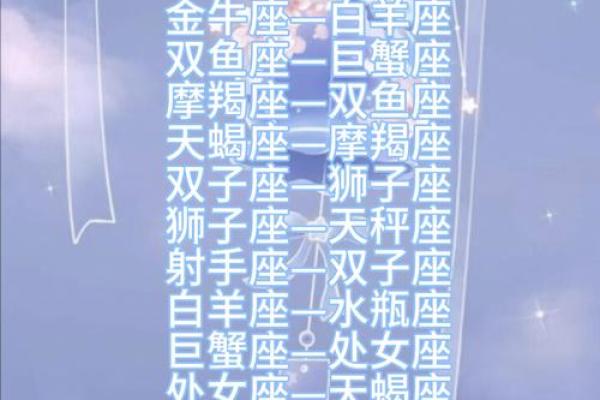 十二星座唯美句子简短