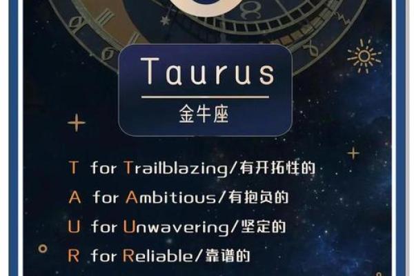 星座与单词大小写有关吗