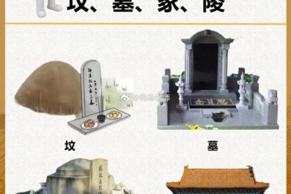 墓地怎样看阴宅风水发富还是发贵