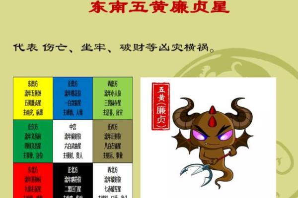 风水化解五黄煞的最好方法有哪些小技巧
