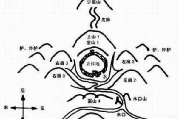 如何破坏墓地风水