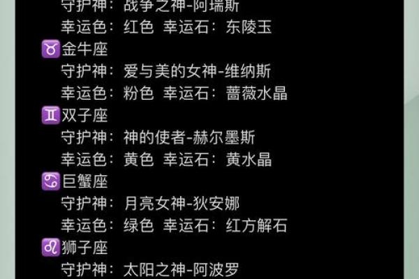12星座哪个星座的男友最好