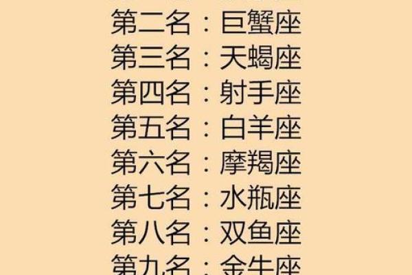 十二星座婆婆怎么和儿媳妇相处
