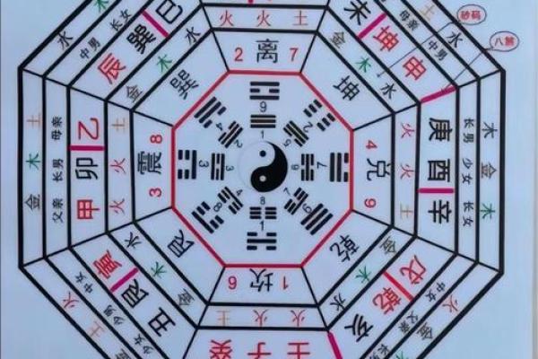 今天日出方位查询吉凶图