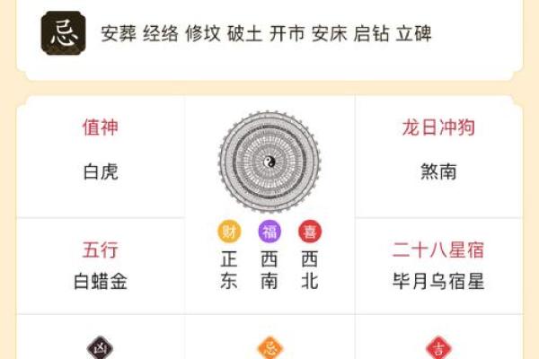 黄历吉凶宜忌