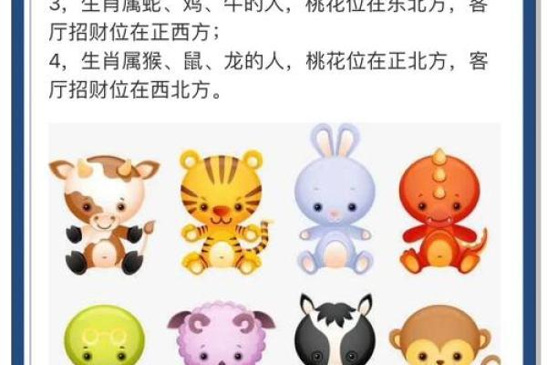 如何布置桃花运方位