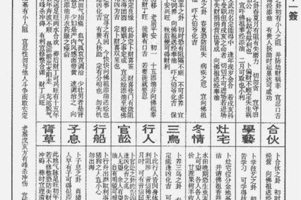 观音灵签97签解签婚姻