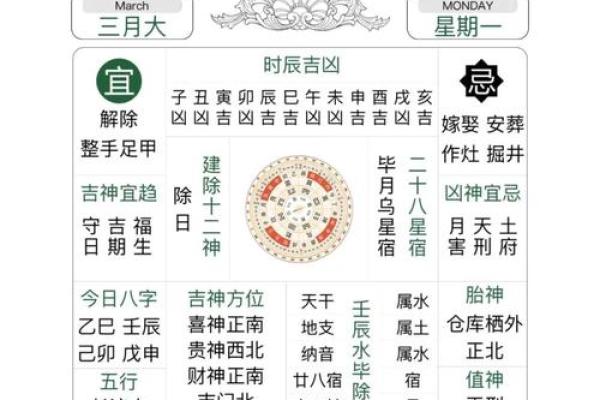 今日喜神方位查询 2024年12月6日喜神在哪个方向
