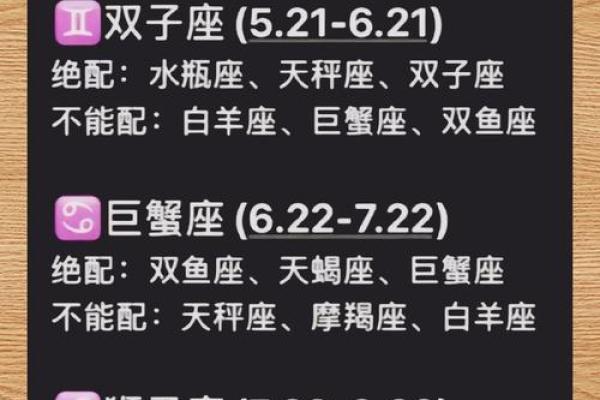 春夏秋冬都有哪些星座
