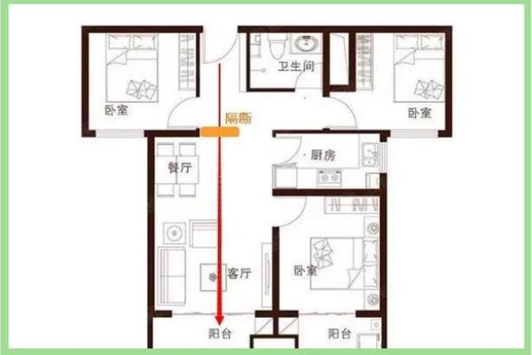 风水中房门对房门如何化解