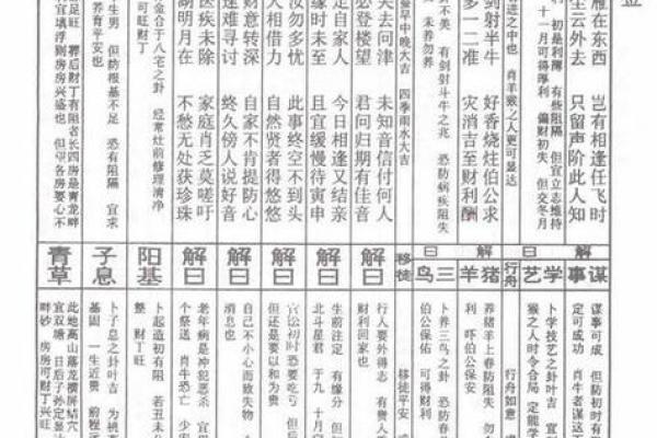 吕祖灵签2签解签 吕祖灵签2签解签