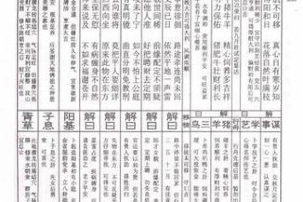 吕祖灵签二十一求姻缘 吕祖灵签21签 是上上签吗-？