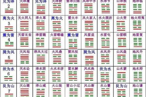 紫薇斗数里面的岁驿是什么意思