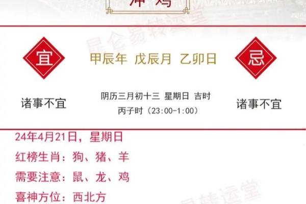 明天生肖鸡运势方位