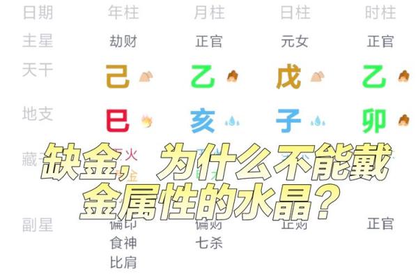 五行缺金八字喜金怎么办