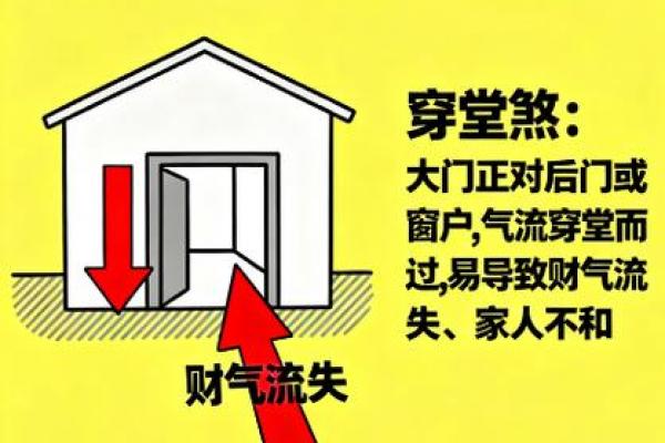 房子窗户多风水怎么化解