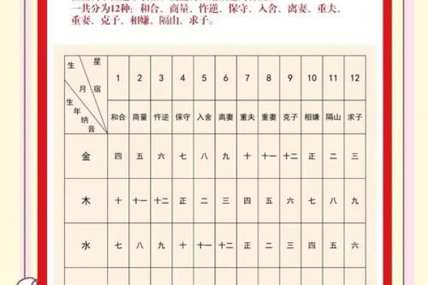 八字看婚姻到底准不准