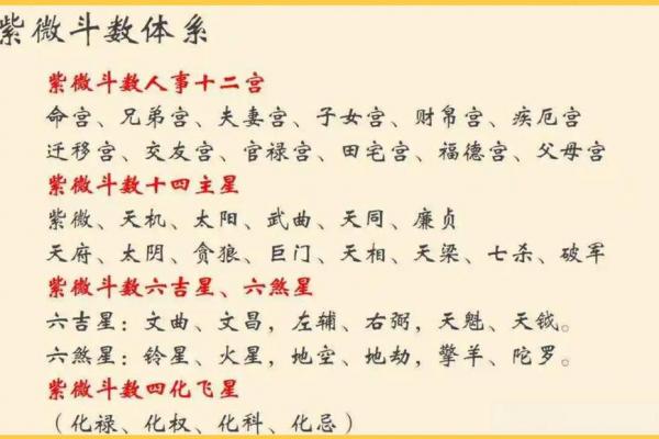 紫微斗数疾厄宫破军旺 紫微斗数疾厄宫破军旺