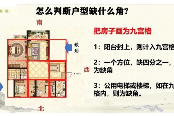 装修房的风水,装修房的风水讲究 装修房的风水,装修房的风水讲究