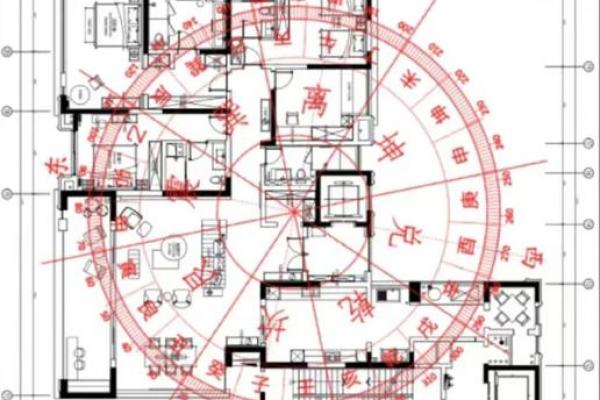 装修房的风水,装修房的风水讲究 装修房的风水,装修房的风水讲究