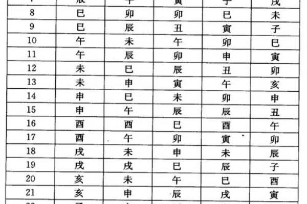 abc科技紫薇斗数 abc科技紫薇斗数