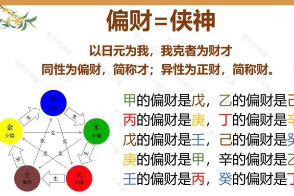 风水上什么叫劫财运是什么意思