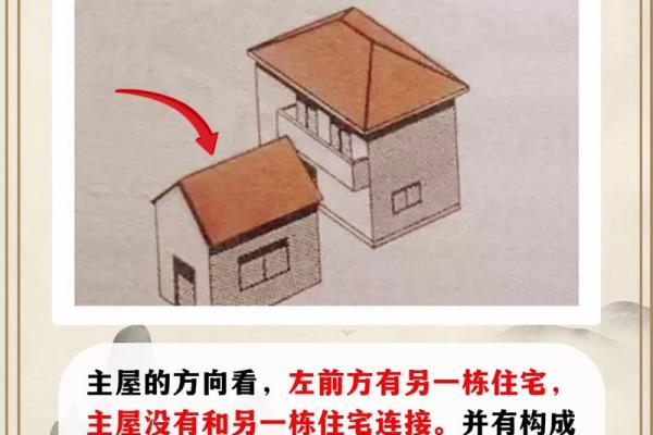 不可不知的阳宅风水