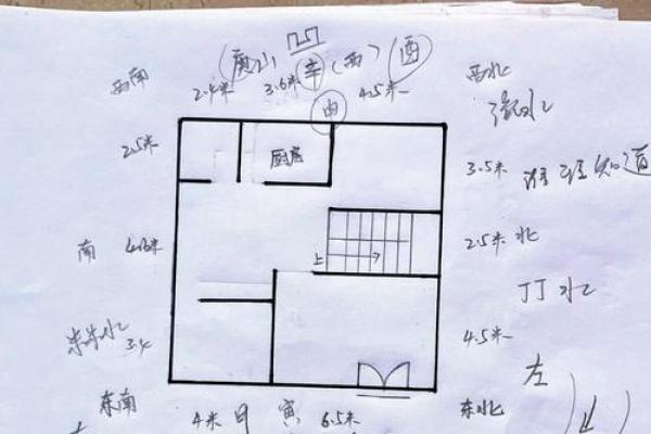 农村自建房大门朝向风水禁忌