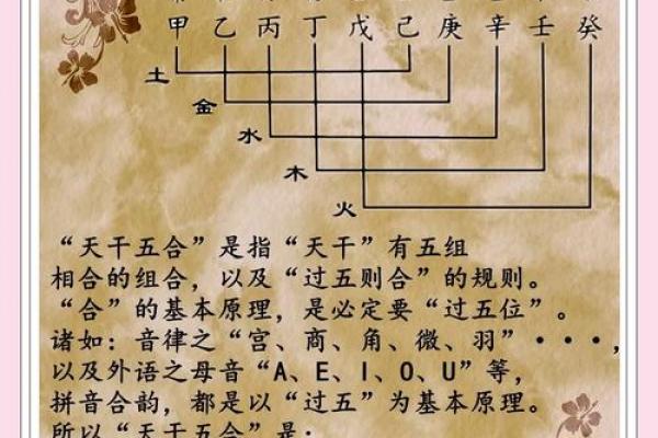 八字全部相冲好不好 八字全部相冲好不好