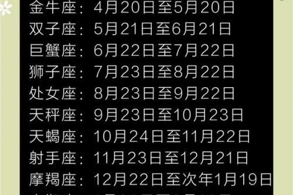 5月7日是什么星座