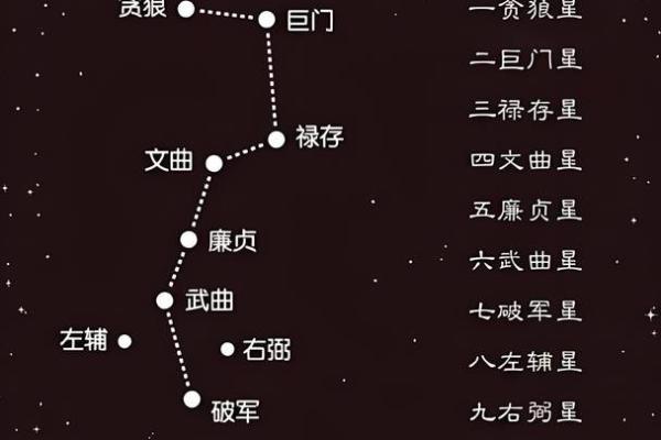 长期单身？注意家里这些风水！