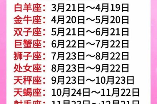 8月24日是什么星座