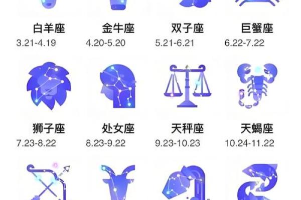 白羊座男最不配哪个星座