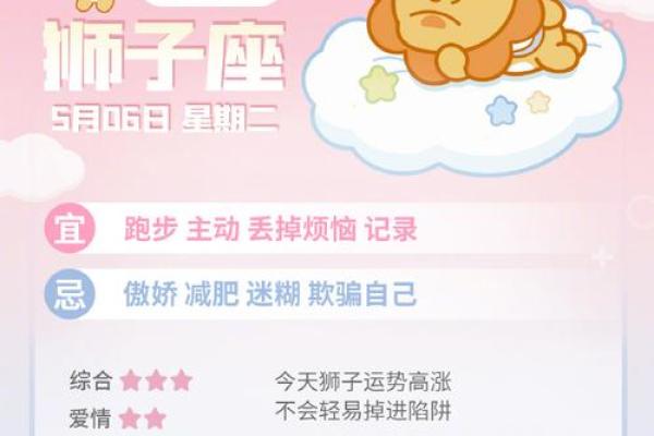 5月6日星座运势排名