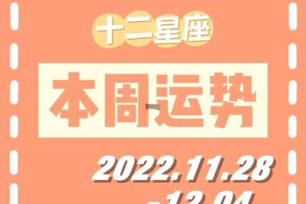 本周运势最旺的前4大星座！