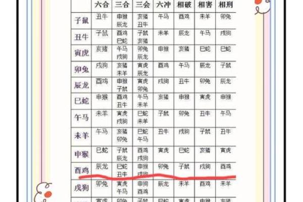 订婚日子吉日查询 如何查询订婚吉日