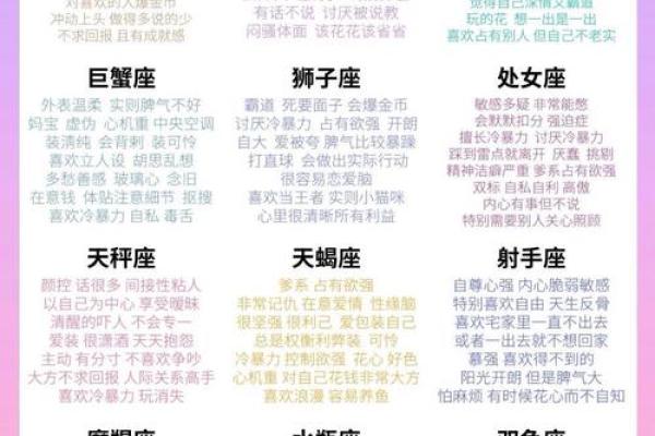 哪些星座喜欢看小作文写作