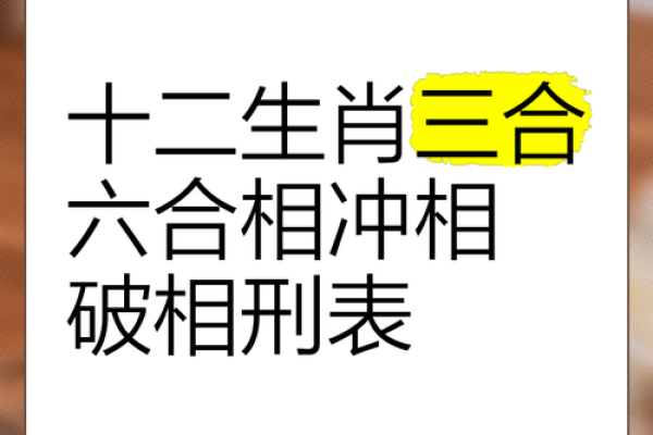 属相相冲，星座相合能结婚吗