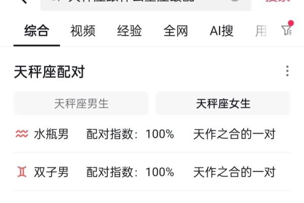 天秤女和各星座的匹配度高吗