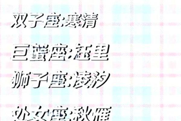十二星座最适合的古代姓氏