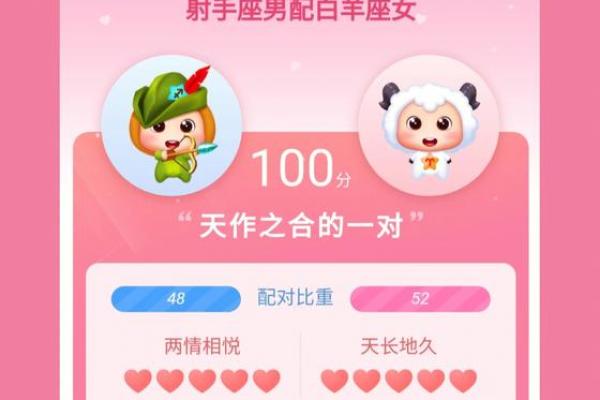 射手座男生最爱的是哪个星座