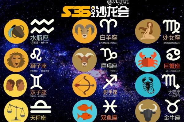 农历星座查询：农历正月初十是什么星座？
